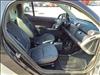 2008 Smart fortwo passion