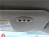2013 Lincoln MKX Base
