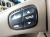 2004 Buick Rainier CXL