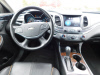 2015 Chevrolet Impala LTZ