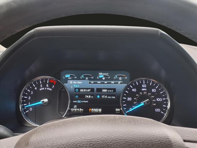 2018 Ford Expedition MAX Limited