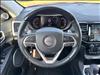 2020 Jeep Grand Cherokee Summit
