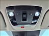 2024 Kia Sorento EX