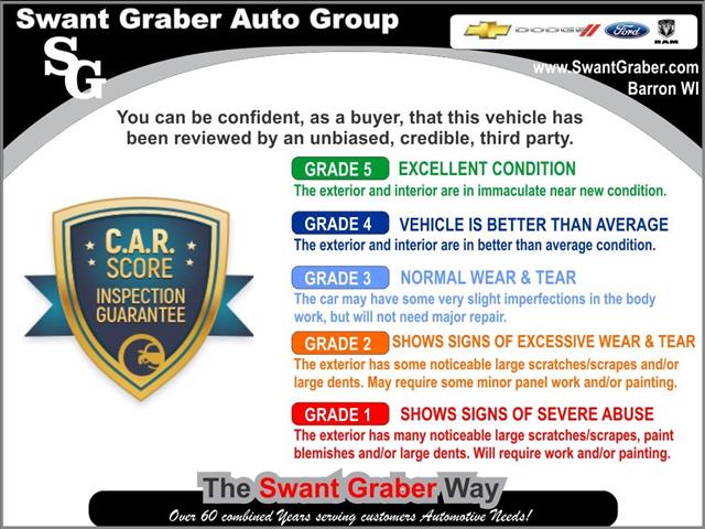 2024 Buick Encore GX Sport Touring:14720