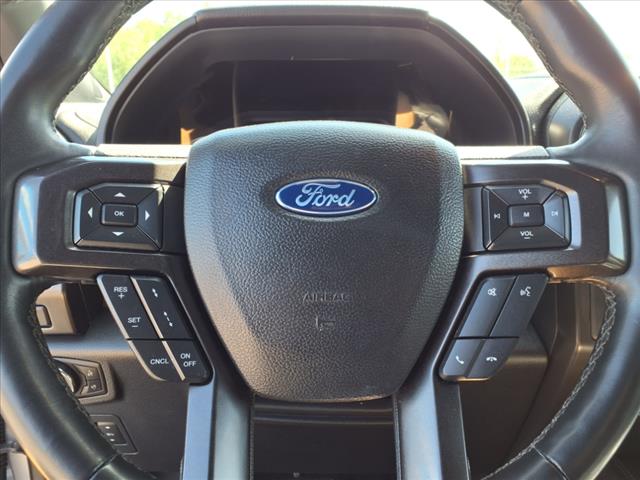 2021 Ford Expedition MAX LIMITED 4X4