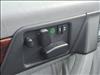 1995 Mercedes-Benz E-Class E 320