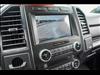 2021 Ford Expedition XL