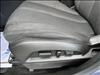 2014 Chevrolet Equinox LT 1LT