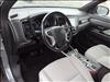 2022 Mitsubishi Outlander PHEV SEL