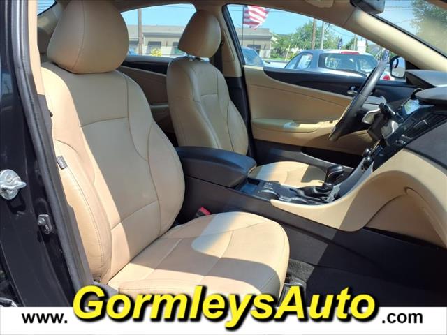 2013 Hyundai SONATA Limited 2.0T