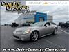 2005 Cadillac XLR Base
