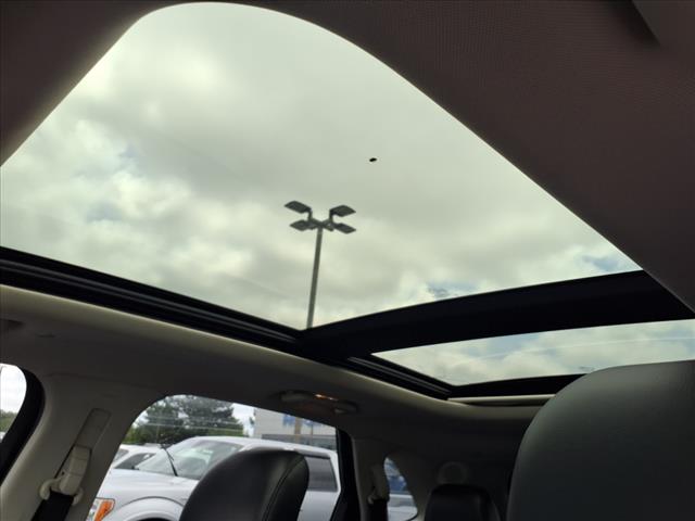 2015 Ford Edge Sport