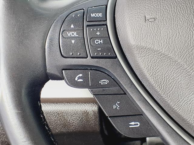 2017 Acura RDX Base