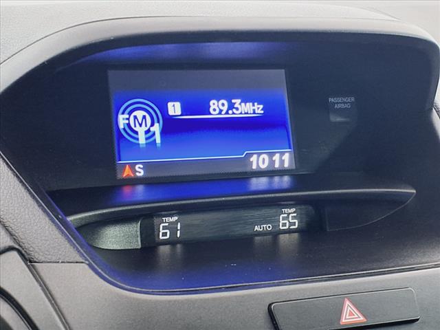 2017 Acura RDX Base