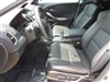 2018 Acura RDX Technology Package