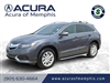 2018 Acura RDX Technology Package