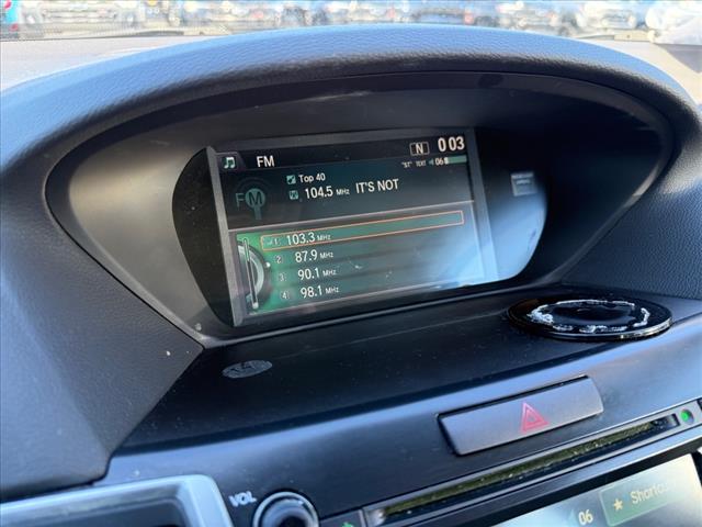 2015 Acura TLX 