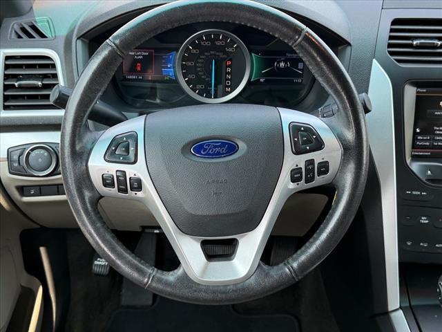 2015 Ford Explorer XLT