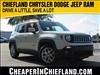 2018 Jeep Renegade