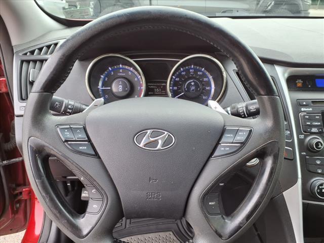 2011 Hyundai SONATA SE - Photo 18