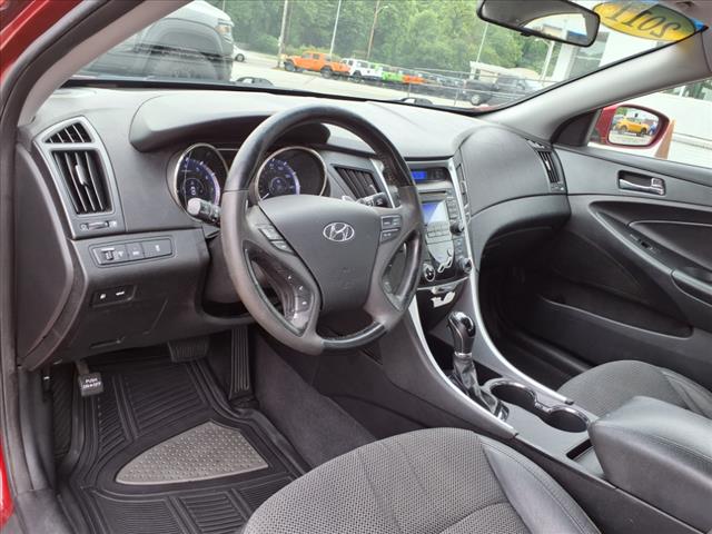 2011 Hyundai SONATA SE
