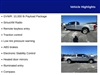 2022 Ford F-250 Super Duty XLT