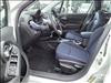 2022 FIAT 500X Pop