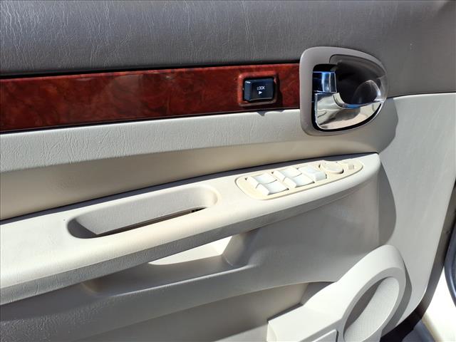 2006 Buick Rendezvous CXL