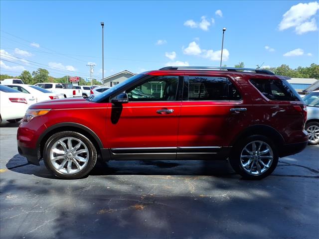 2015 Ford Explorer XLT