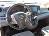 2020 Nissan NV200 SV