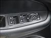 2021 Ford Edge SE