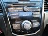 2017 Acura RDX Base