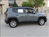 2021 Jeep Renegade Limited