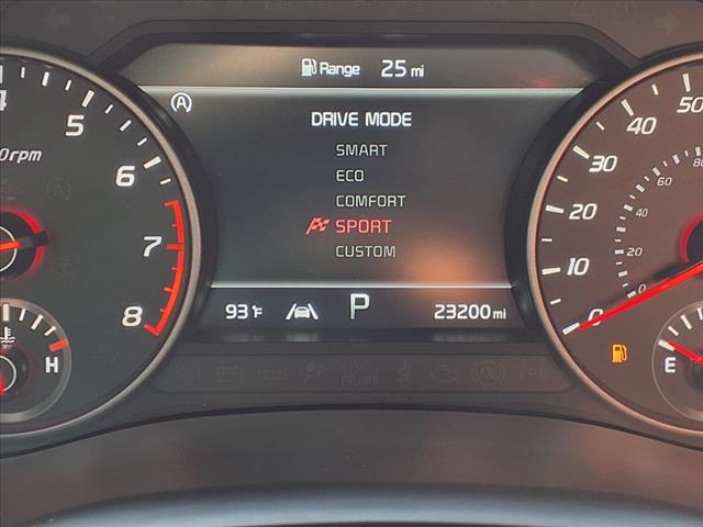 2023 Kia Stinger GT2