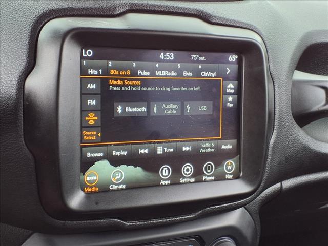 2023 Jeep Renegade Latitude