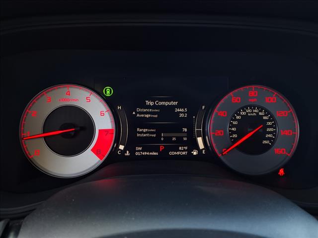 2023 Acura TLX A-Spec Package SH-AWD