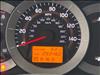 2008 Toyota RAV4 Limited