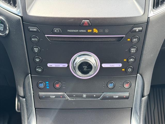 2019 Ford Edge ST