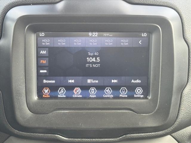2018 Jeep Renegade Latitude