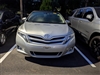 2015 Toyota Venza Limited