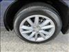 2023 Acura RDX SH-AWD