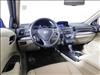 2016 Acura RDX Base