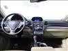 2016 Acura RDX Base
