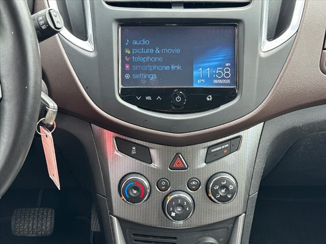 2015 Chevrolet Trax LTZ