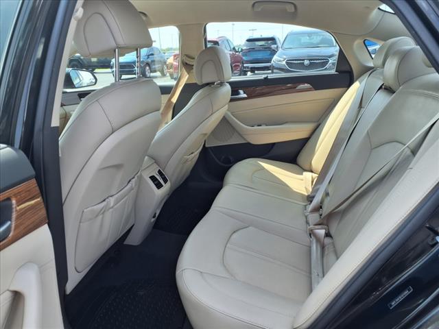 2015 Hyundai SONATA Limited