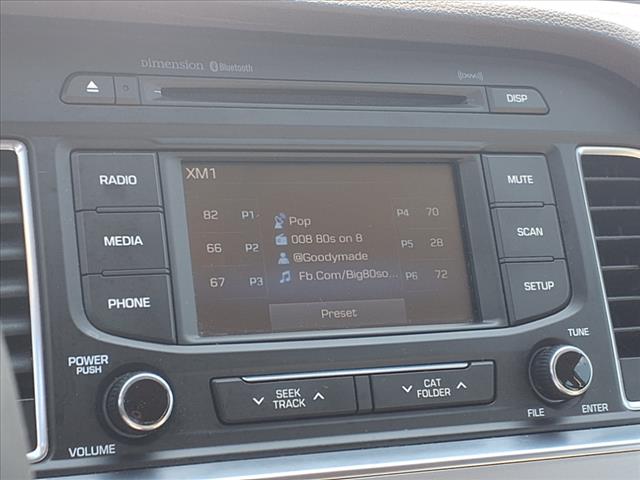 2015 Hyundai SONATA Limited