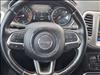2021 Jeep Compass 80th Special Edition