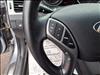 2015 Hyundai ELANTRA Limited