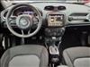 2021 Jeep Renegade 80th Anniversary Edition